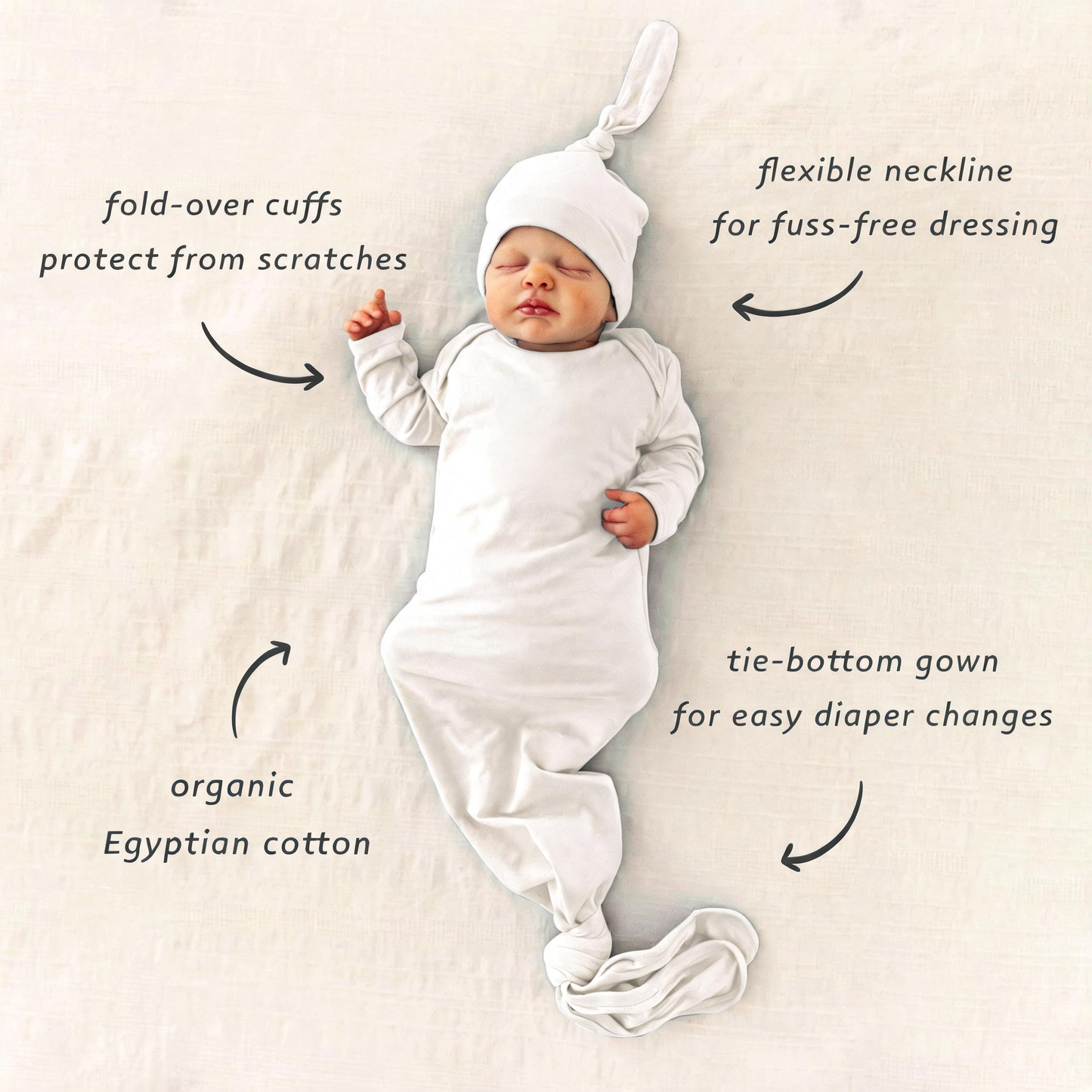 Infographic showing the features of Prima Cotton’s Organic Baby Gown for Sensitive Skin, including 100% GOTS-certified organic Egyptian cotton, knotted design, easy nappy changes and gentle comfort for sensitive and eczema-prone skin.