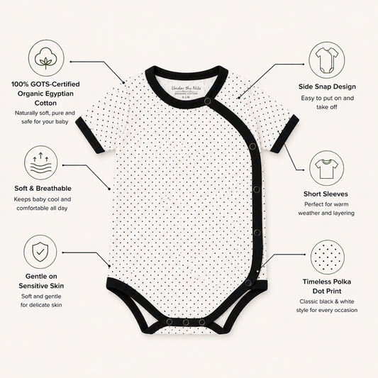 Organic baby bodysuit infographic showing GOTS-certified Egyptian cotton, breathable fabric, sensitive-skin comfort, side snap design, short sleeves and timeless polka dot print
