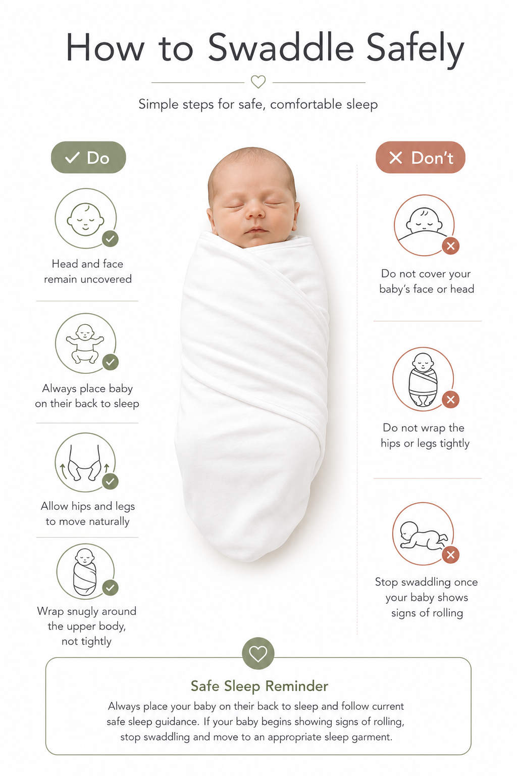 Safe swaddling infographic showing the do’s and don’ts of using Prima Cotton’s Organic Baby Swaddle for Sensitive Skin, including keeping the baby’s head uncovered, allowing free hip movement and placing babies on their back to sleep.