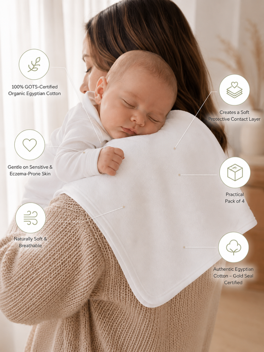 Feature infographic showing a 0–3 month old newborn resting on a parent’s shoulder with Prima Cotton’s Organic Burp Cloth for Sensitive Skin, highlighting 100% GOTS-certified organic Egyptian cotton, a soft protective contact layer, breathable natural fibres, practical 4-pack and Fair Trade production.